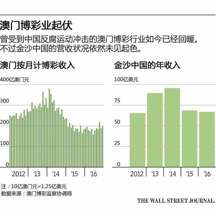 2025年1月 第967页