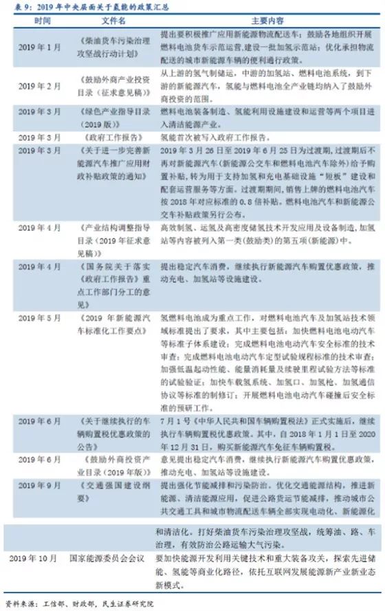 2025年1月 第978页