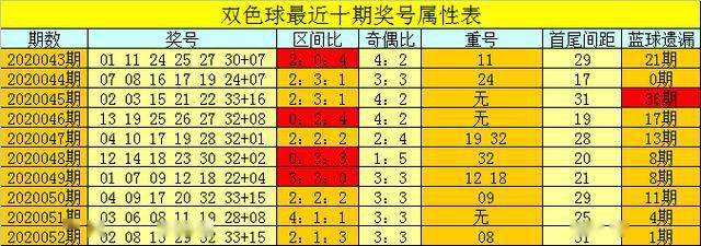 2025年1月1日 第26页