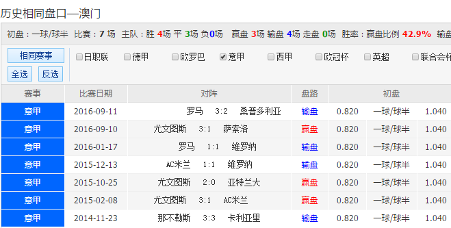 新澳门今晚开特马结果查询,新澳门今晚开特马结果查询——探寻彩票背后的故事