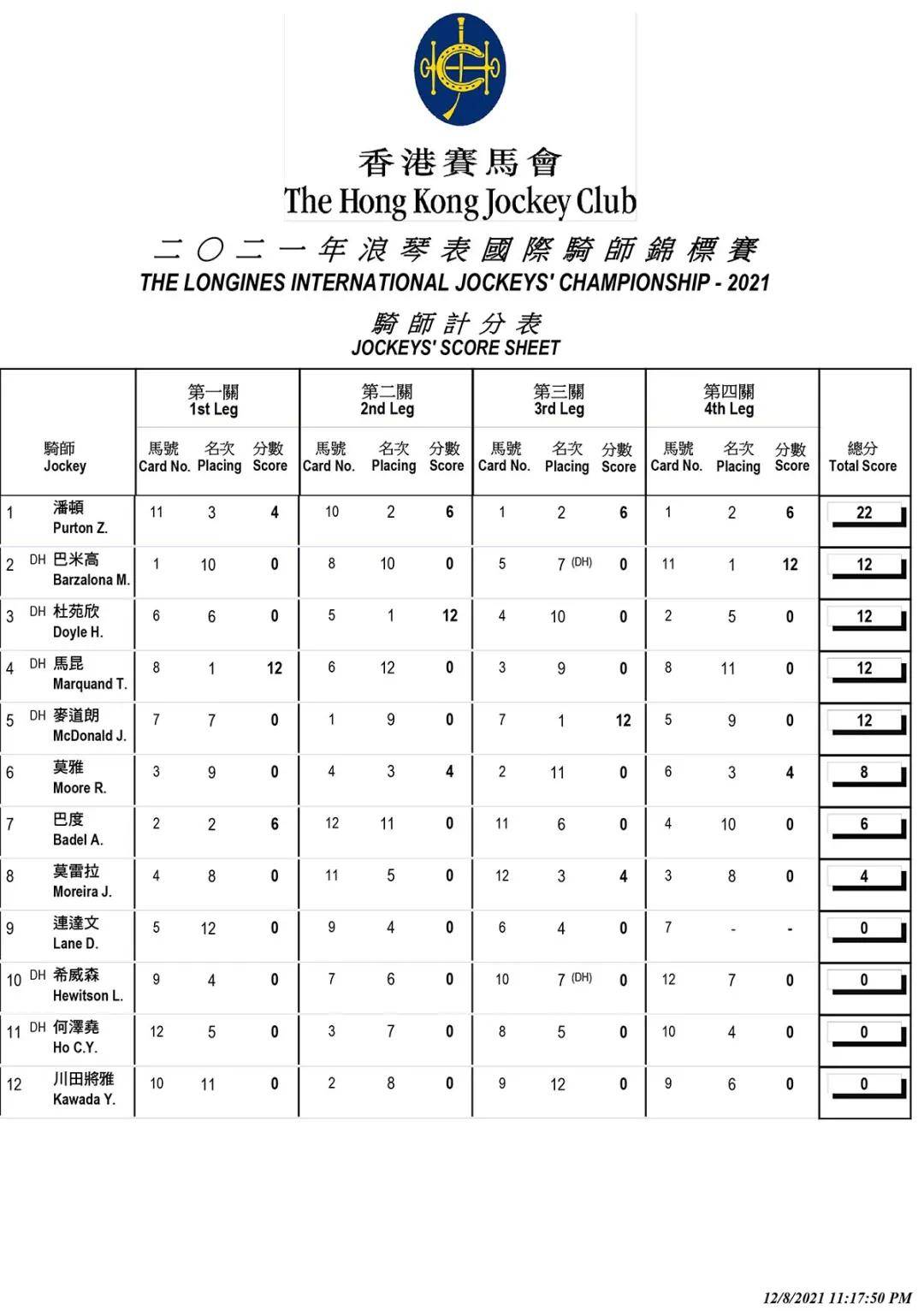 鱼龙混杂 第6页