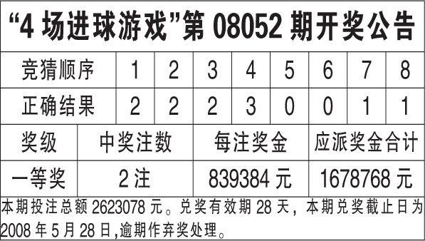 今晚澳门开奖结果2024开奖记录查询,澳门今晚开奖结果及2024年开奖记录查询