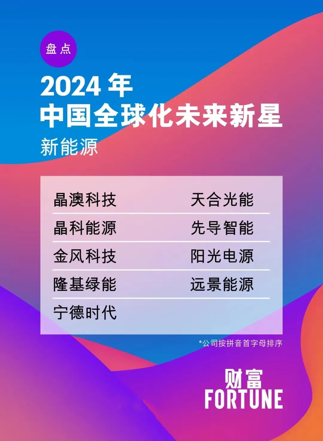 2025年1月2日 第46页