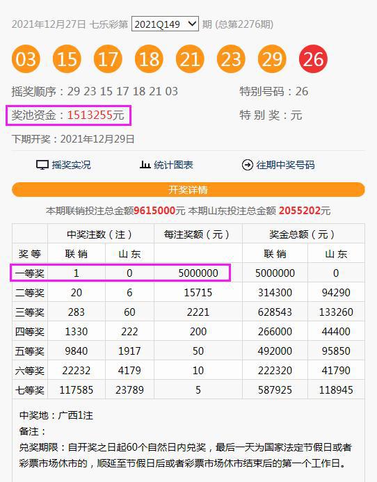 7777788888王中王开奖十记录网,探索王中王开奖的秘密，十记录网与数字7777788888的魅力