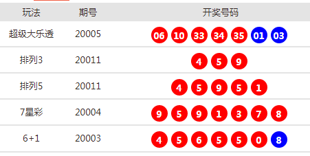 2025年1月 第896页