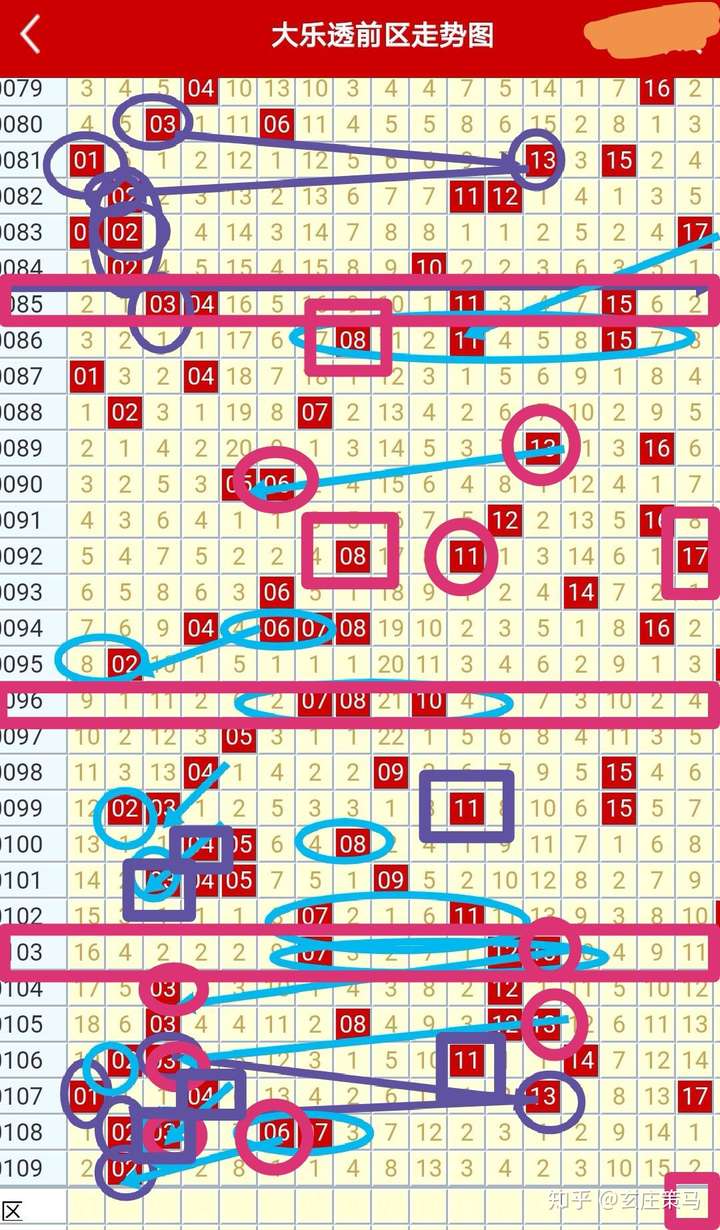 新澳门彩历史开奖结果走势图,新澳门彩历史开奖结果走势图，探索与解读