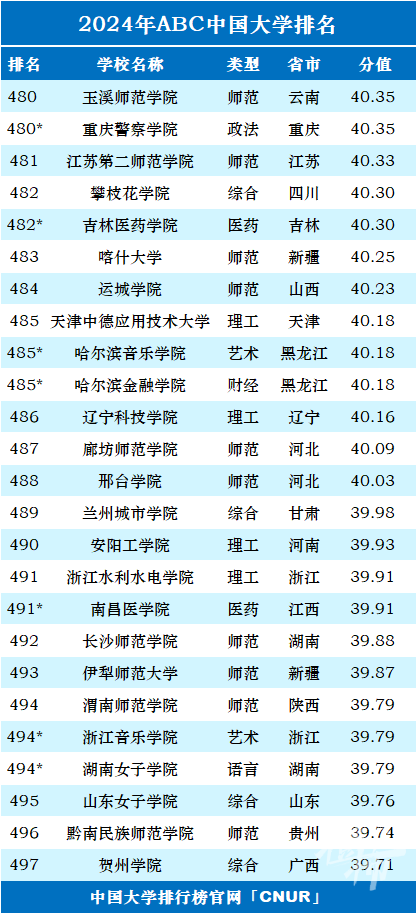 新澳门2024年正版马表,新澳门2024年正版马表，探索未来科技与文化的融合