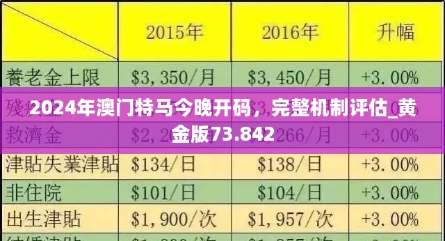 招兵买马 第2页