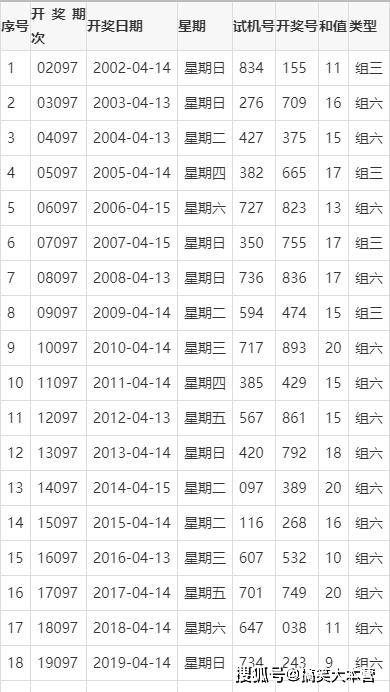 2024澳门六今晚开奖结果出来,澳门今晚彩票开奖结果预测与解析（2024年XX月XX日）