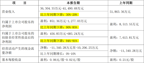 2024全年資料免費大全優勢?,探索未来，2024全年資料免費大全的優勢與影響