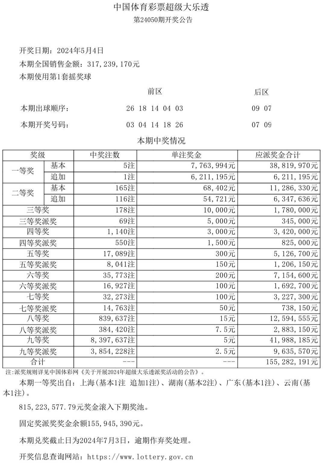 企业文化 第123页