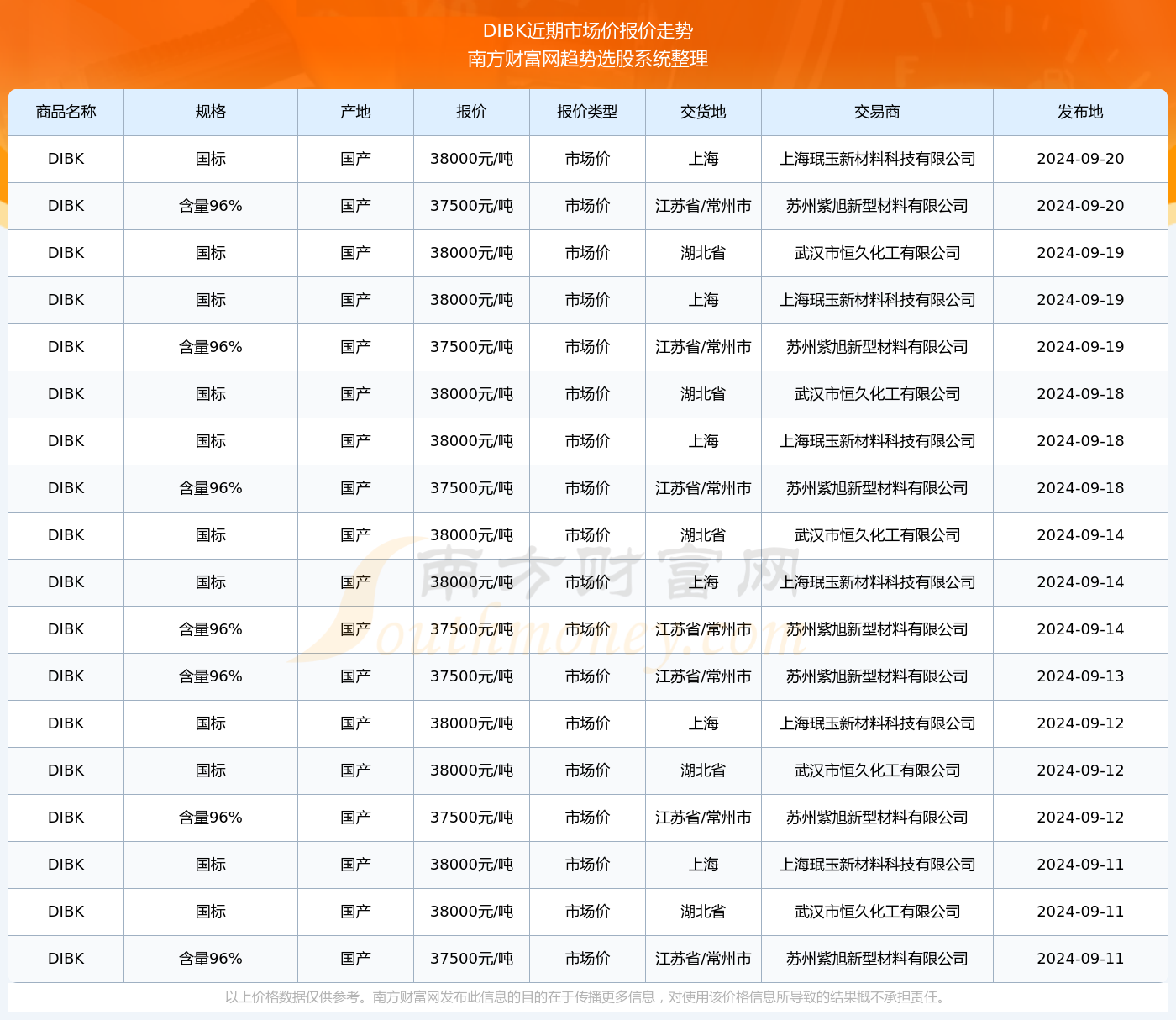 新澳门六开奖结果2024开奖记录,澳门新开奖结果2024年开奖记录深度解析