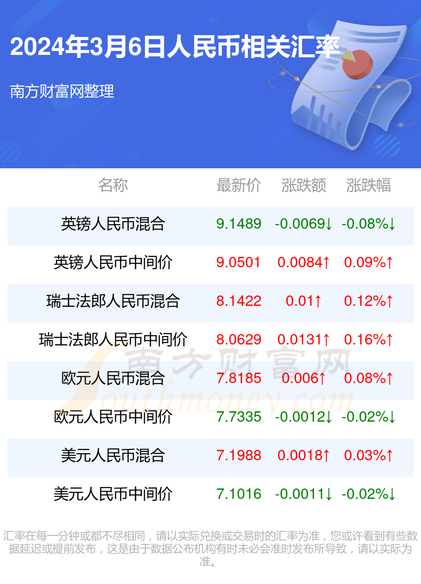 2025年1月10日 第44页