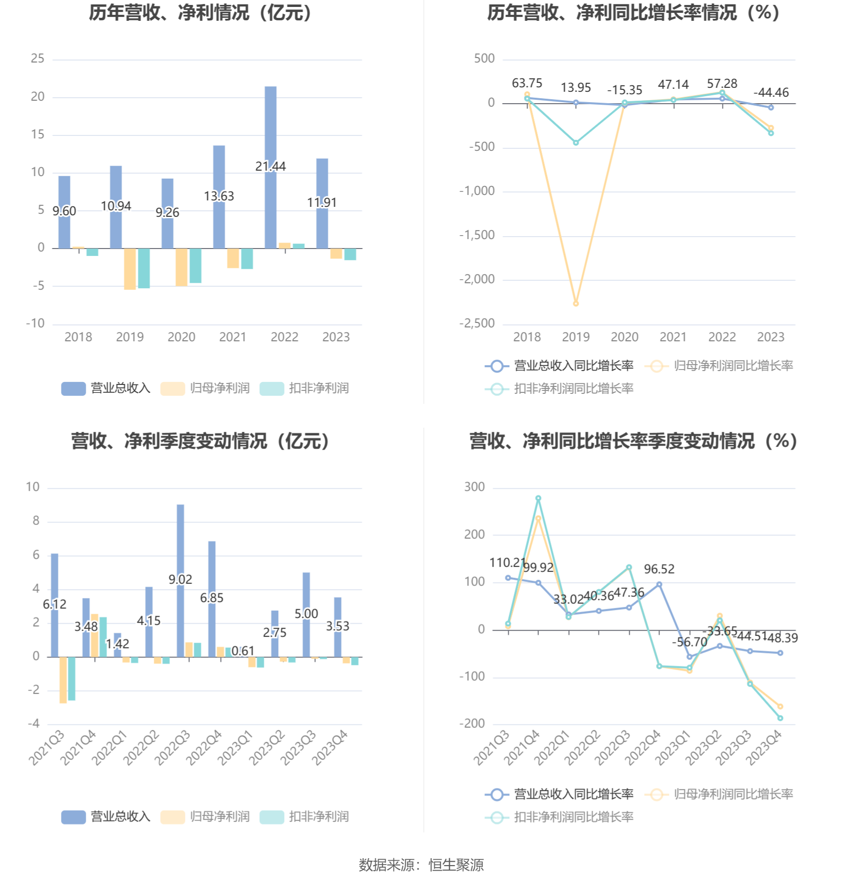 2023新澳门免费开奖记录,探索2023新澳门免费开奖记录，数据与趋势分析