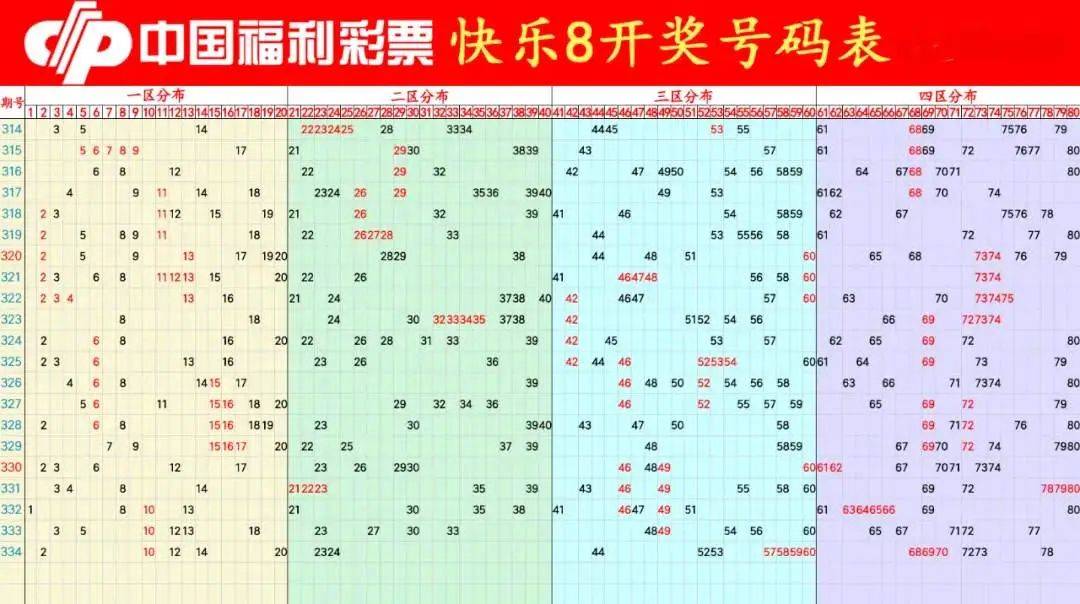 新澳门今期开奖结果记录查询,新澳门今期开奖结果记录查询，探索与解析