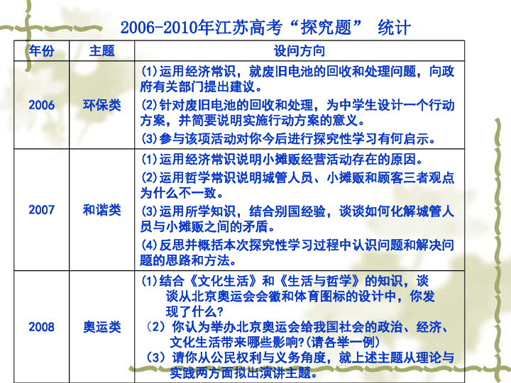 澳门335期资料查看一下,澳门335期资料查看，探索与解读彩票背后的秘密