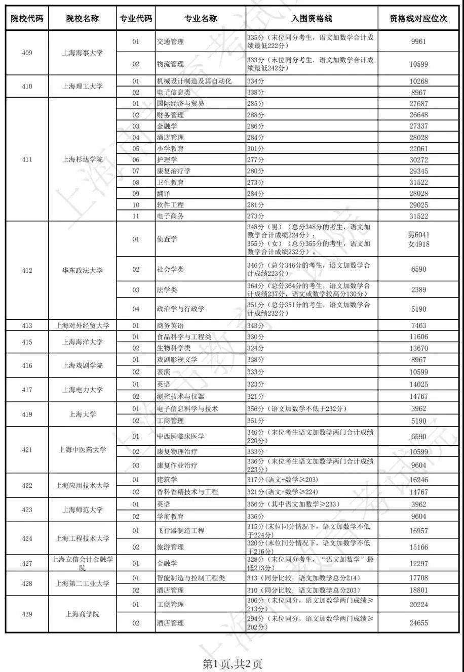 澳门开奖结果 开奖记录表013,澳门开奖结果及开奖记录表013深度解析