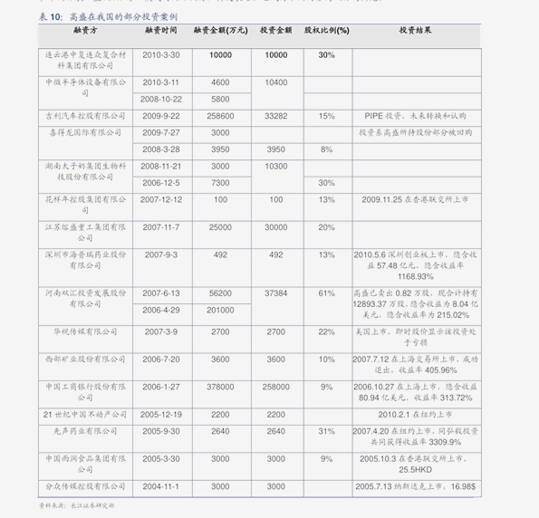 新澳门历史开奖记录查询汇总,新澳门历史开奖记录查询汇总，探索与解析