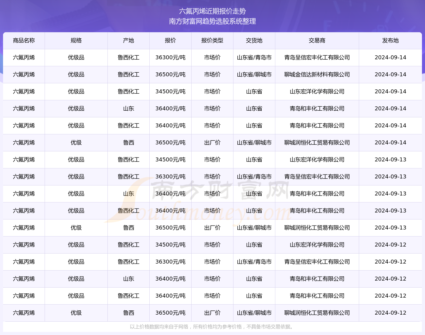 澳门六开奖号码2024年开奖记录,澳门六开奖号码2024年开奖记录及其背后的故事