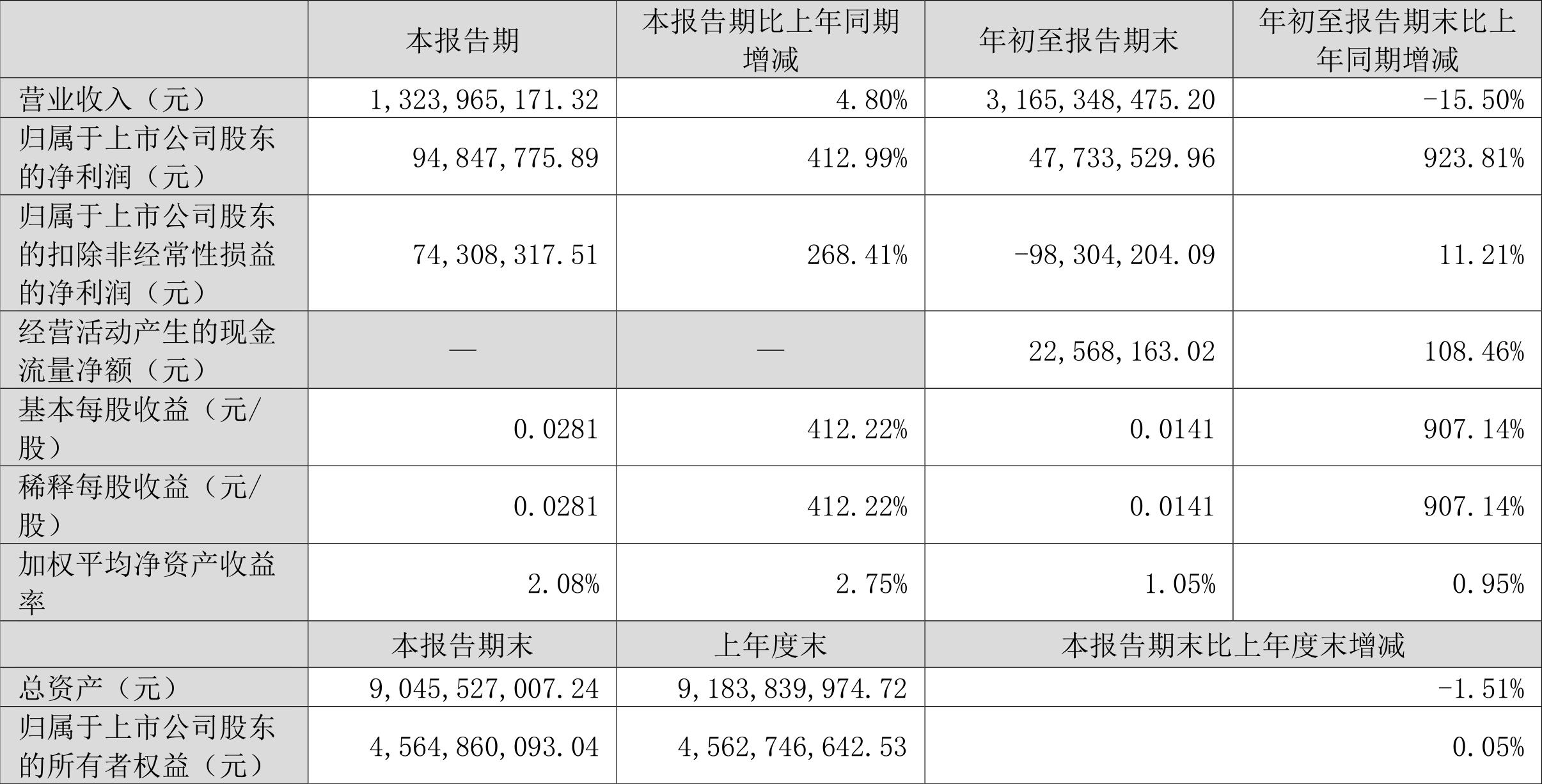 胜利精密重组最新消息,胜利精密重组最新消息深度解读