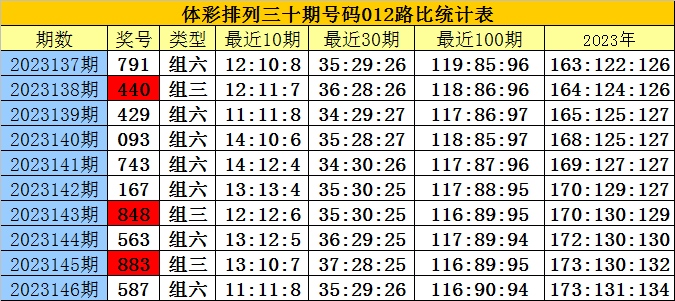 2025年1月13日 第43页