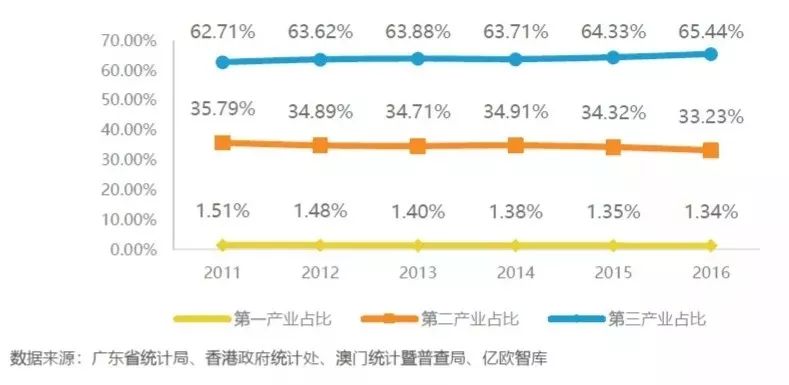 西装革履 第2页