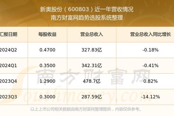 2025年1月13日 第17页