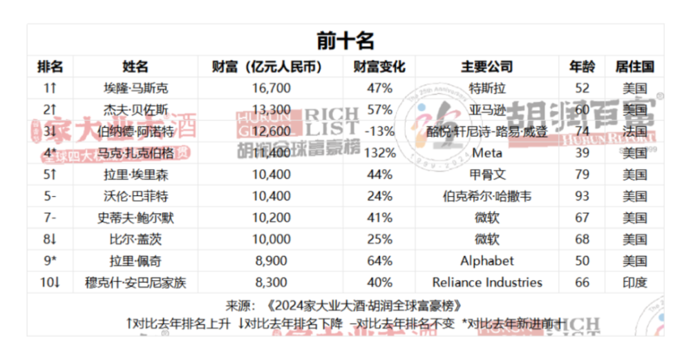 494949最快开奖结果+,探索494949最快开奖结果的世界