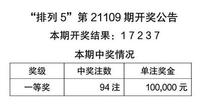 香港天天彩资料大全,香港天天彩资料大全——揭示违法犯罪的真面目