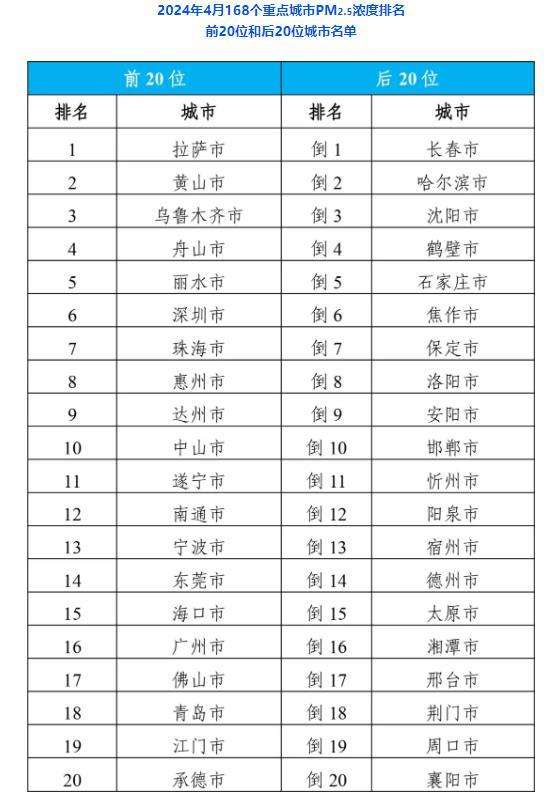 2024澳门资料表,澳门资料表概览，探索2024年的澳门