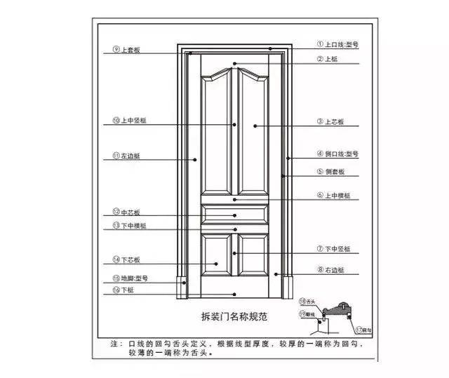 新门内部资料精准大全,新门内部资料精准大全，深度解析与探索