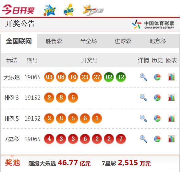 2025年1月15日 第10页