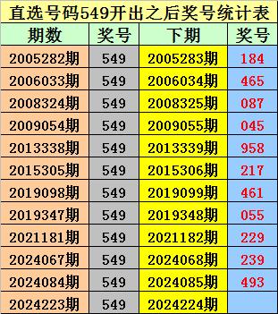 2024新奥历史开奖记录97期,揭秘新奥历史开奖记录第97期，一场期待与激情的盛宴