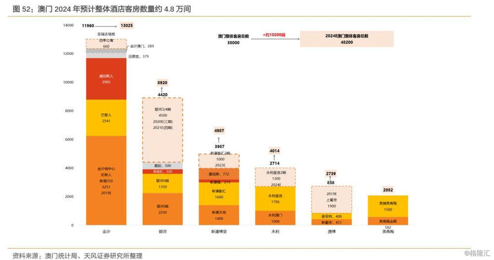 2024年澳门免费公开资料,2024年澳门免费公开资料的深度探索