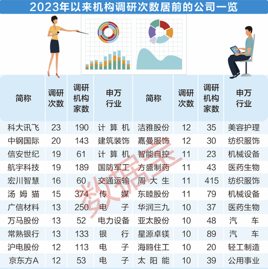 49资料免费大全2023年,揭秘49资料免费大全 2023年全新版，免费资源大放送！