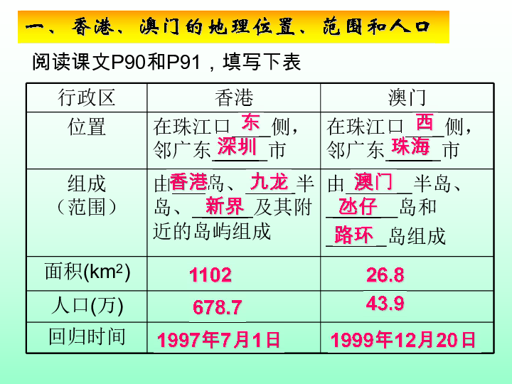 澳门335期资料查看一下,澳门335期资料，探索与查看的重要性