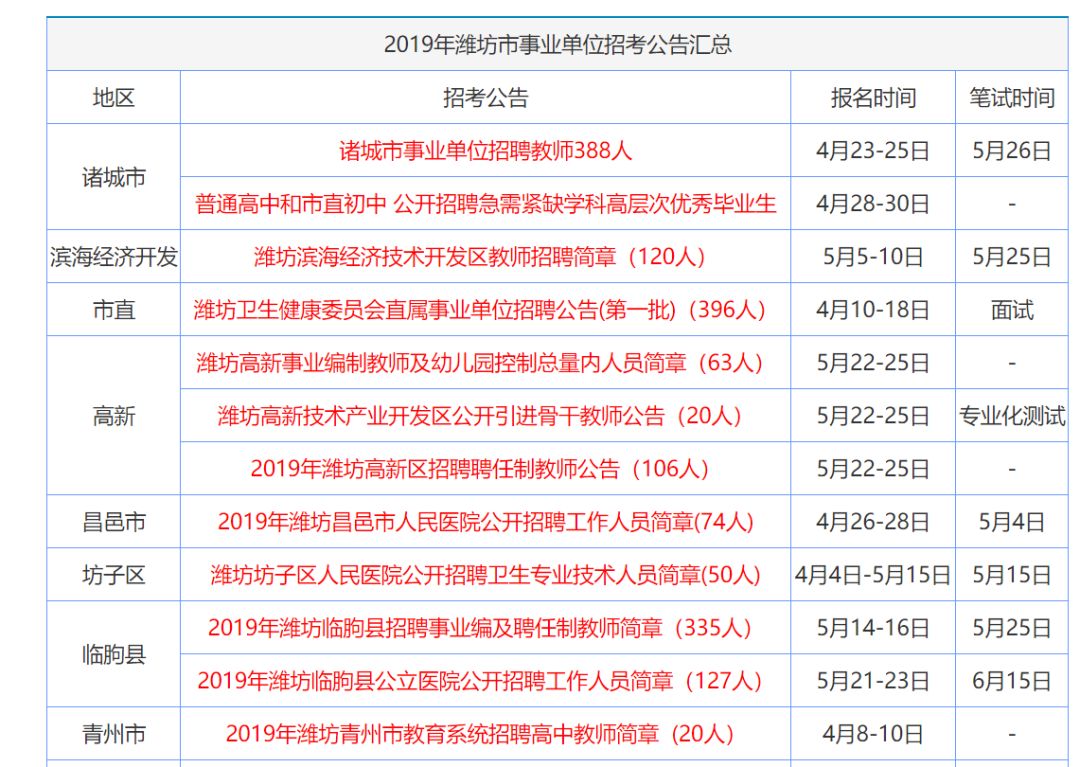 2025年香港正版资料免费大全,探索未来香港，2025年正版资料免费大全