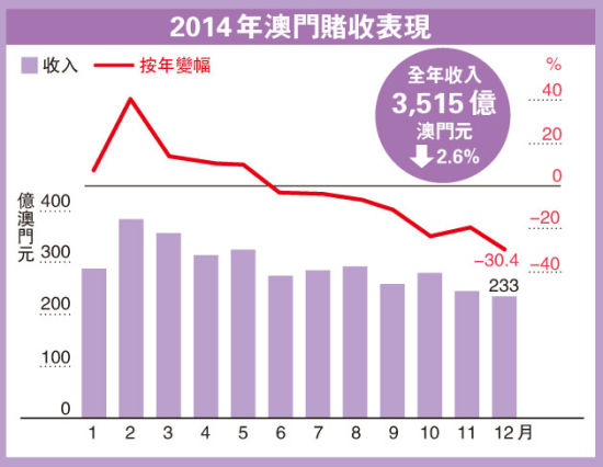 奥门天天开奖码结果2025澳门开奖记录4月9日,澳门彩票开奖记录与奥门天天开奖码结果——探索彩票背后的故事