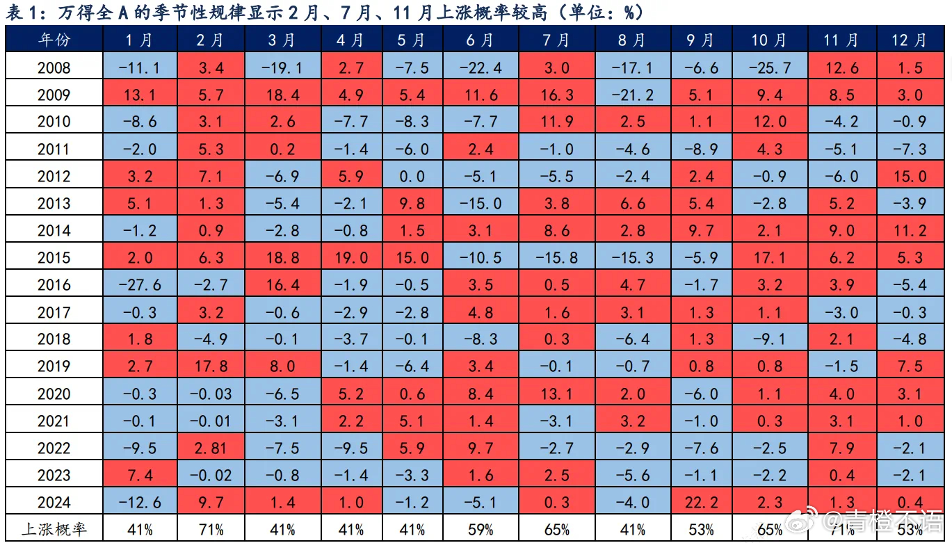 2025年澳门今晚开什么吗,澳门今晚的开奖结果预测与未来展望（2025年视角）