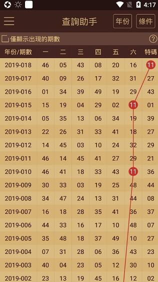 新奥门正版免费资料怎么查,新澳门正版免费资料的查找方法与使用指南