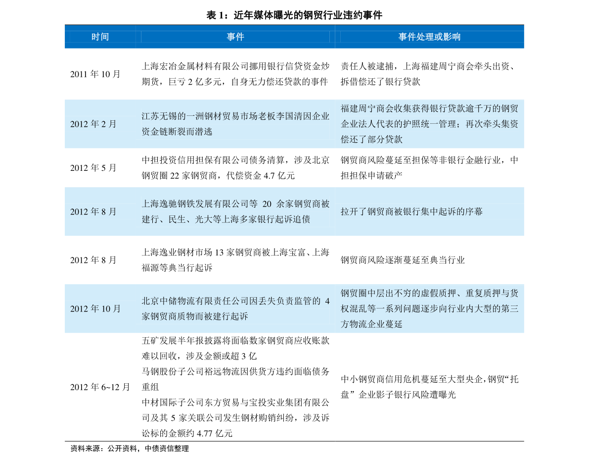 2025新奥历史开奖记录,揭秘新奥历史开奖记录，探寻未来的幸运之门（2025年回顾）