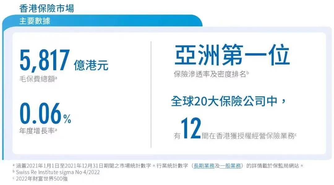 2025香港港六开奖记录,探索香港港六开奖记录，2025年的数据与洞察