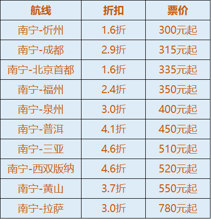 澳门精准一码100%准确,澳门精准一码，揭秘真相与探索真实准确率