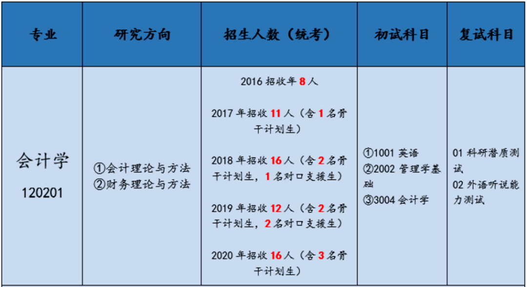 东成西就资料4肖八码,东成西就资料解析，肖八码的秘密