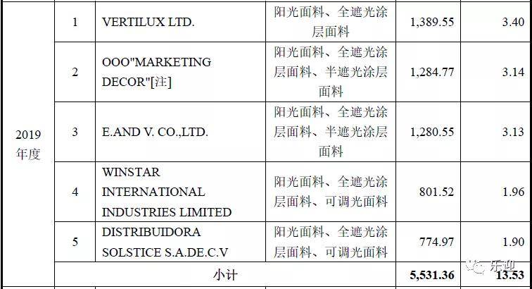 新门内部资料精准大全,新门内部资料精准大全，深度解析与探索