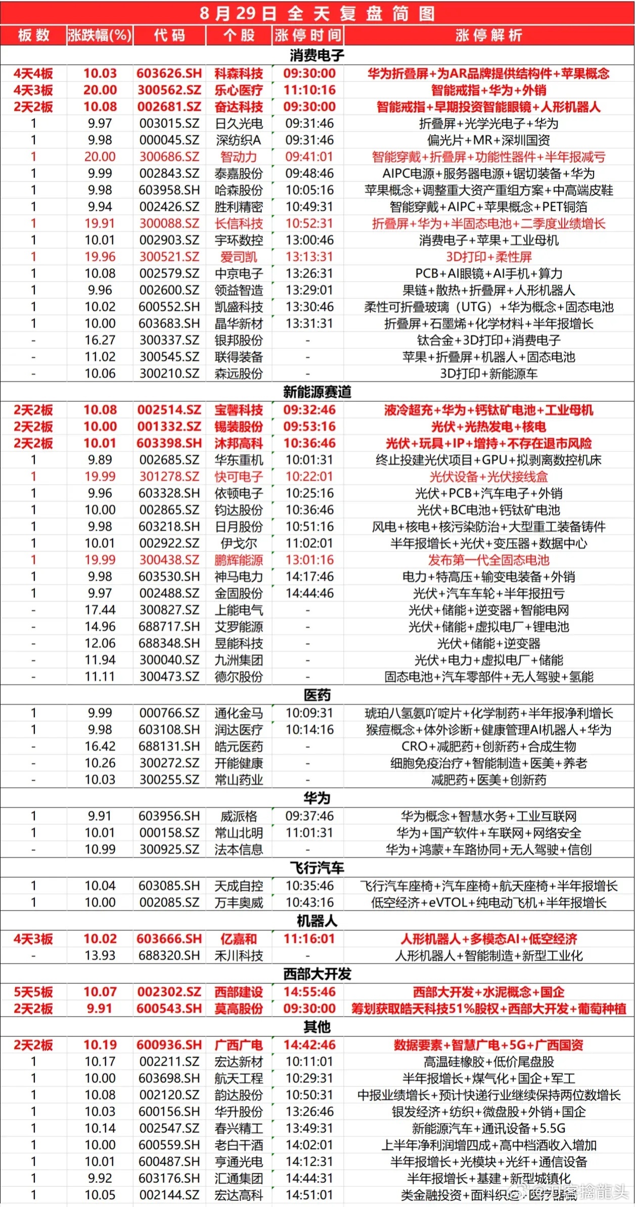 2025最新奥马资料,探索未来，2025最新奥马资料概览