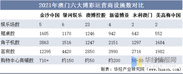 新澳门资料大全正版资料2023,新澳门资料大全正版资料2023，探索与解读