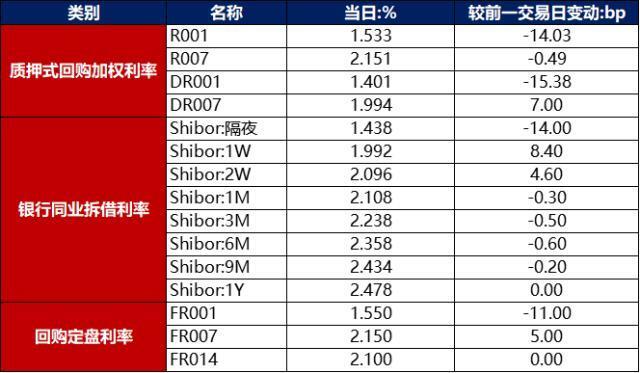 指鹿为马 第2页