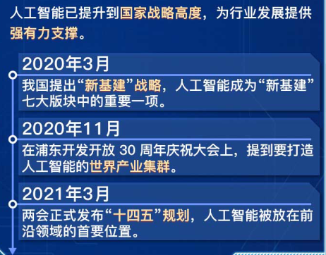 2025新澳门正版免费资本车,探索未来的资本车，澳门正版免费资本车的发展与展望（2025年展望）