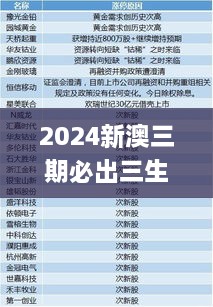 2025新澳三期必出一肖,揭秘2025新澳三期必出一肖，预测与真相的探讨